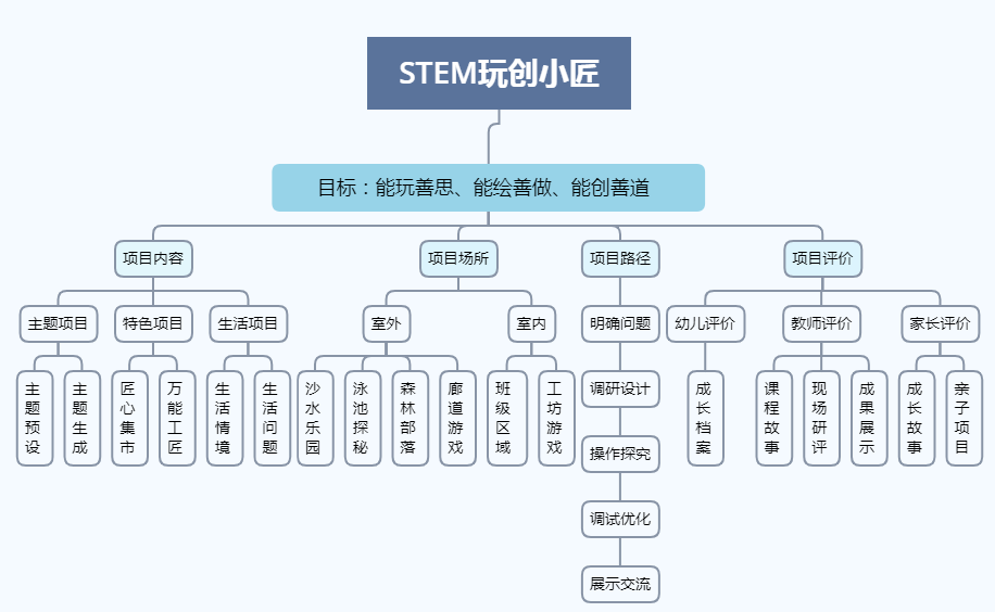 果洛藏族自治州市人民检察院深化法治建设，护航地区发展新项目启动