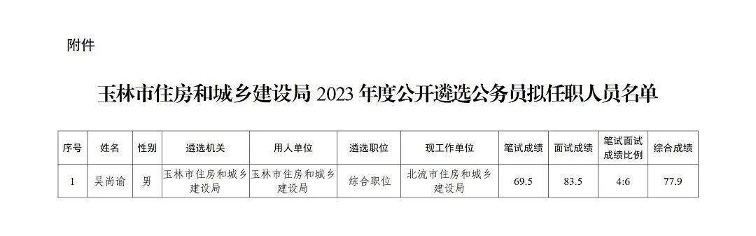 2025年2月14日 第2页