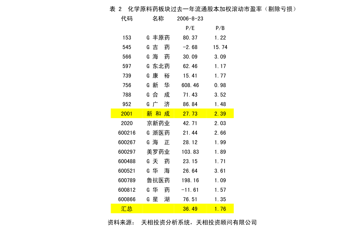 松江区市场监督管理局最新发展规划深度解析