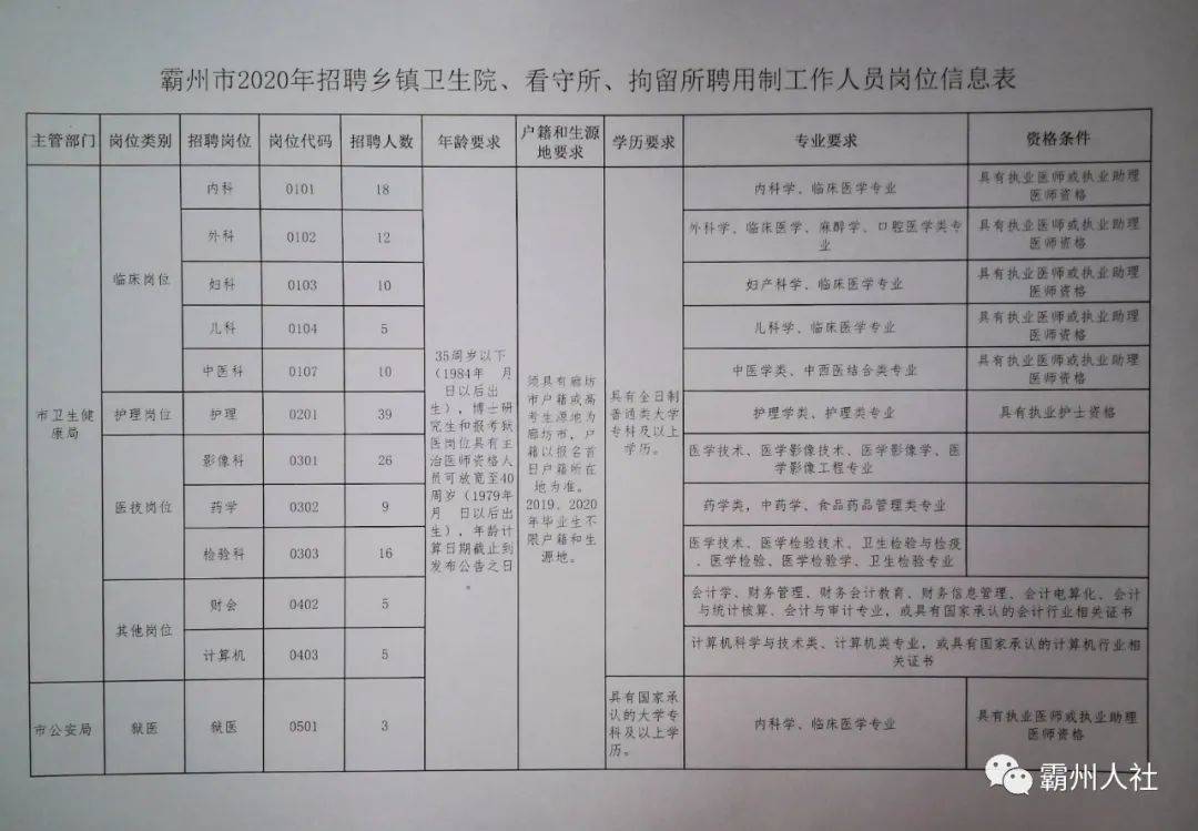 2025年2月21日 第23页